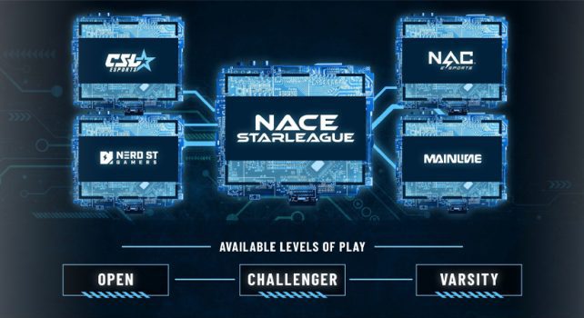 NACE Starleague, Largest Collegiate NA Esports League