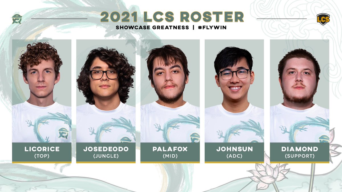 FlyQuest signs a new roster for 2021 League of Legends esports LCS.